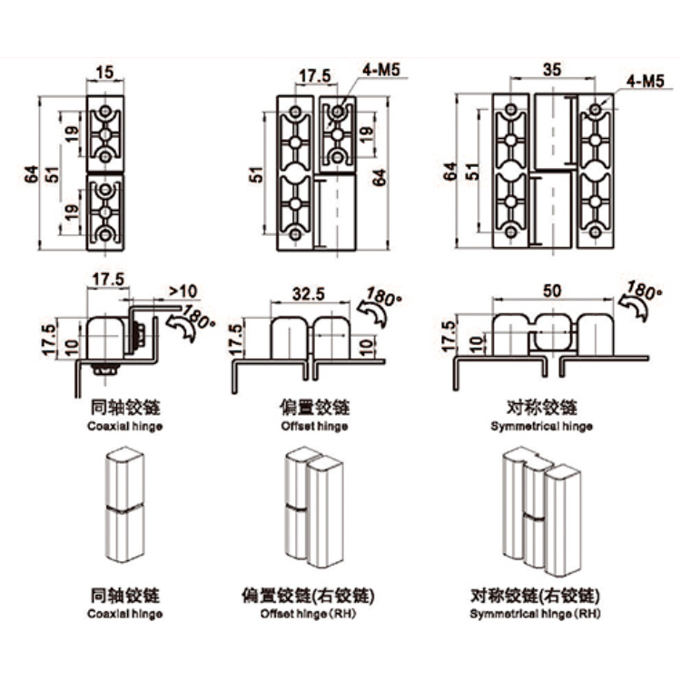 Bản lề Offset Bản lề phải-B2202-2111